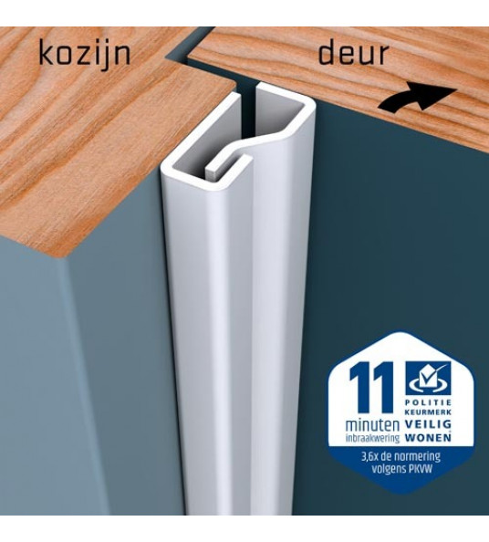 SECUSTRIP PLUS BINNENDRAAIEND - L2050MM - RAL 9010 - WIT