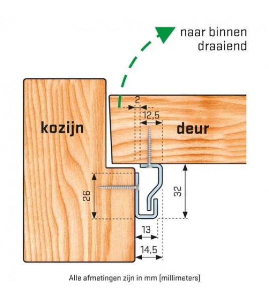 SECUSTRIP PLUS BINNENDRAAIEND - L2050MM - RAL 9010 - WIT