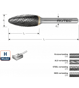 HM-STIFTFREES HZ6 VLAM 12.7MM X32X77 AS=6MM