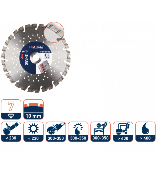 DIAMANTZAAGBLAD BETON/UNIVERSEEL 'SHARK' ø125X2,2Xø22,2