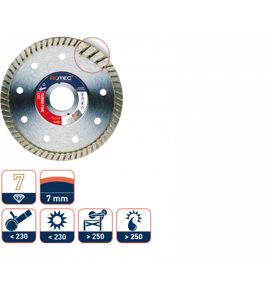 DIAMANTZAAGBLAD 'TECHNO TURBO TEGELS/KERAMIEK ø125X1,4