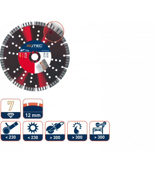 DIAMANTZAAGBLAD BETON/NATUURSTEEN 'K12' ø230X3,2Xø22,2