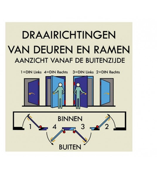 1757-2 LIPS-C2, CILINDEROPLEGSLOT, DAGSCHOOT DIN.RS/HOLL.LS