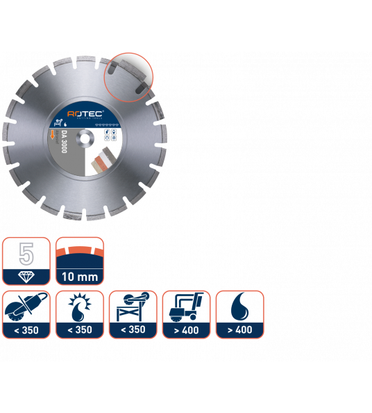 DIAMANTZAAGBLAD RHINO DA3000 ABRASIEF ø230X2,4Xø22,2