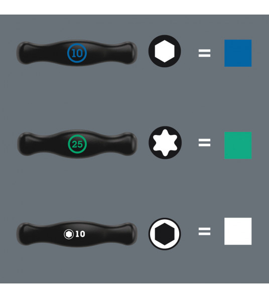 467/7 TORX® HF SET 1 SCHROEVENDRAAIERSET T-GREEP-TORX® SCHROEVENDRAAIE