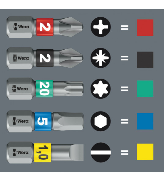 KRAFTFORM KOMPAKT STUBBY 1, 19-DELIG