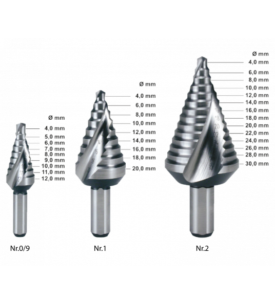 ROTEC HSS TRAPPENBOOR (2MM) NR.0/9 / ø4-12MM
