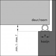 TOCHTPROFIEL TOCHTSTRIP UNIVERSEEL DE BESTE WIT 6METER 1-7MM