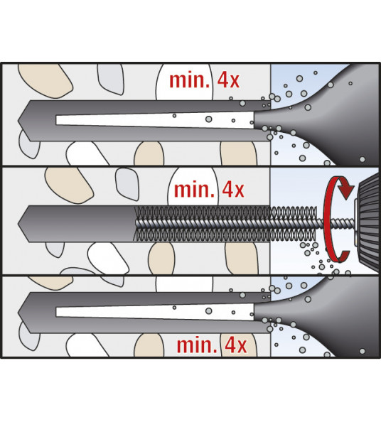 FISCHER RGM 12X160 ANKERSTANG FISCHER RGM 12X160 ANKERSTANG