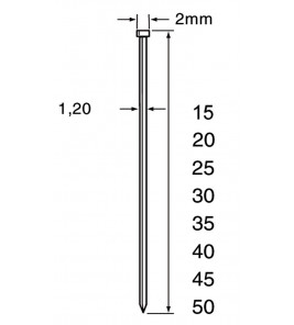 BRAD SERIE 12 CNK 15MM BLISTER/1000 ST.
