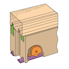 D5/EU-LORETTO VERPAKTE SET, 1500MM